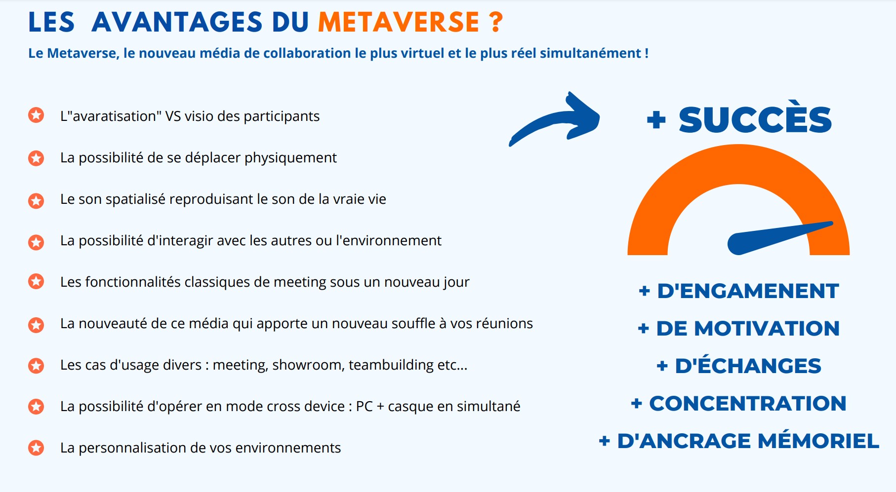 avantages du metaverse pour vos réunions de travail en entreprise