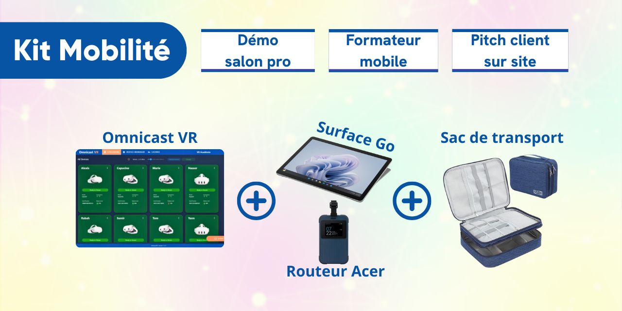 Kit mobilité Omnicast VR pour l'évènementiel Kit mobilité Omnicast VR pour l'évènementiel
