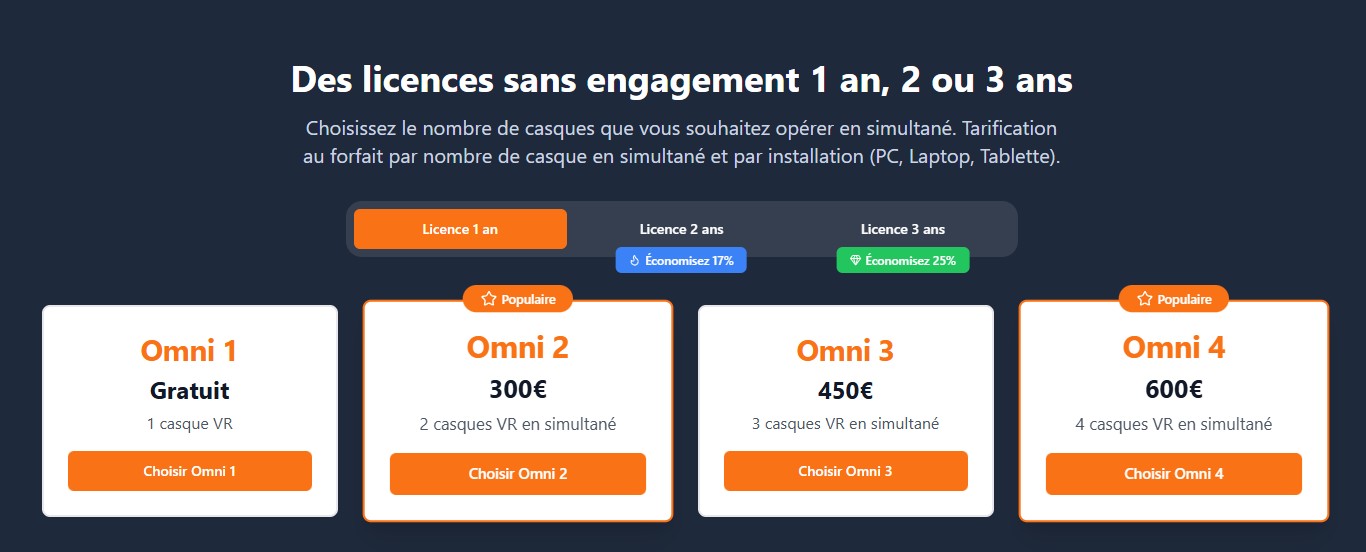 tarification Omnicast VR tarification Omnicast VR